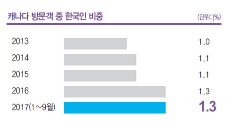 뉴스 사진